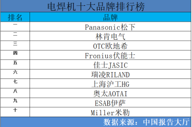 手机支架怎么安装_三脚架手机支架怎么组装